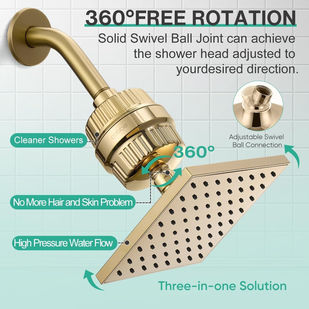 Cobbe High Pressure Filtered Shower Head Combo | 20-Stage Hard Water Filter, Rain Shower Experience – Gold Finish