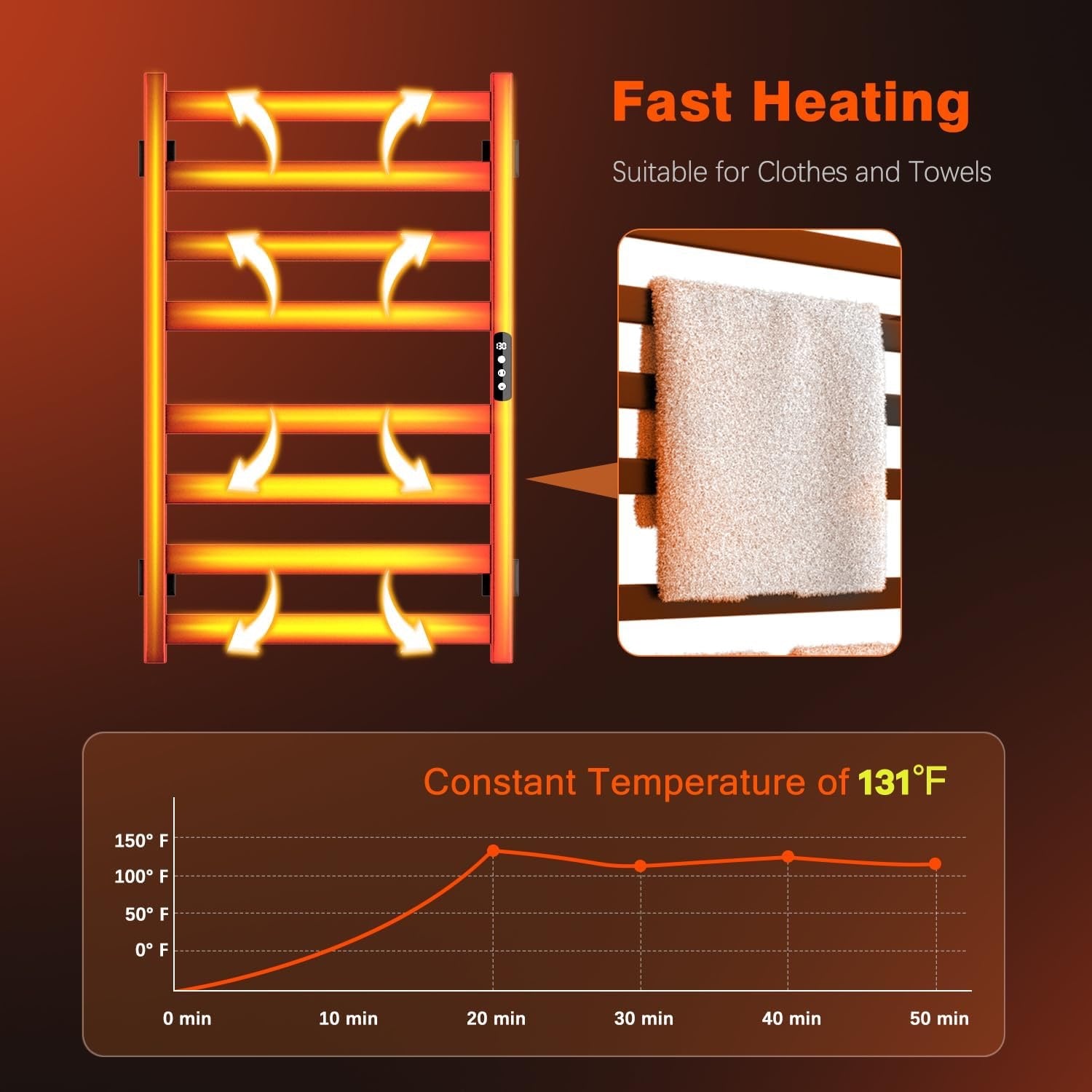 8-Bar Electric Towel Warmer Rack | Wall-Mounted Stainless Steel Towel Heater with Timer & Smart Temperature Control