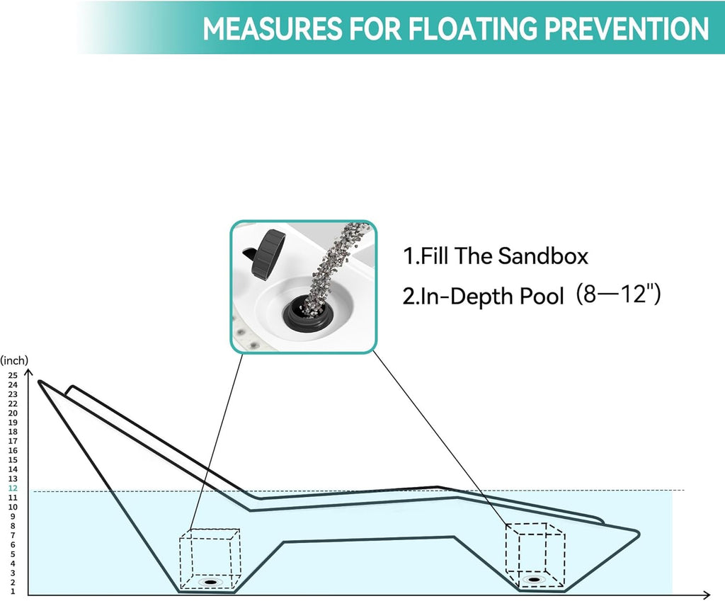 In-Pool Lounge Chair | Waterproof Weighted Tanning Chair for Poolside & Baja Shelf (White)