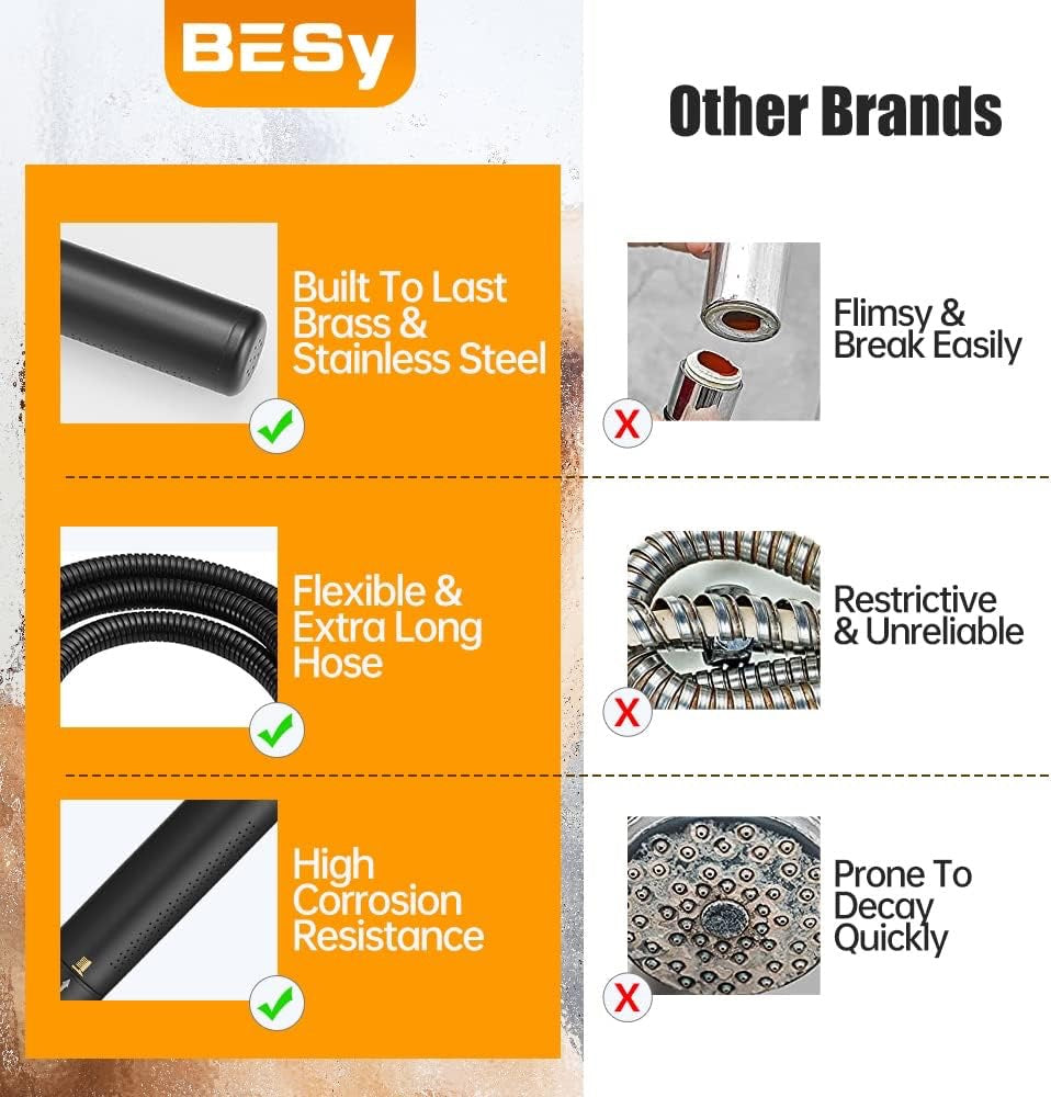 BESy 2-in-1 High-Pressure Handheld Shower Head Set | 7” Chrome Shower Head with 59” Hose & Bracket