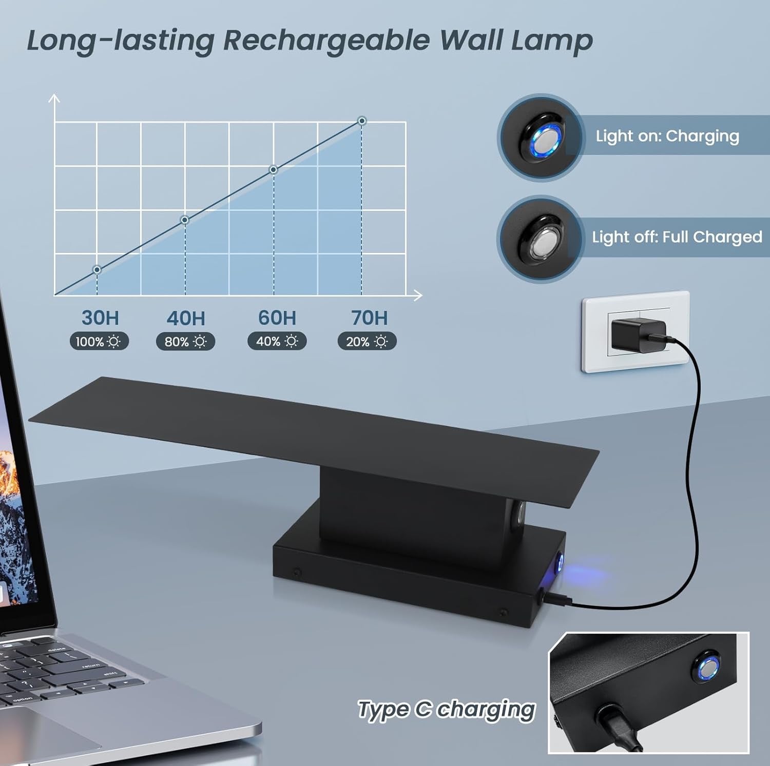 Gold Battery Operated Wall Sconces (Set of 2) | USB Rechargeable Dimmable LED Wireless Wall Lights