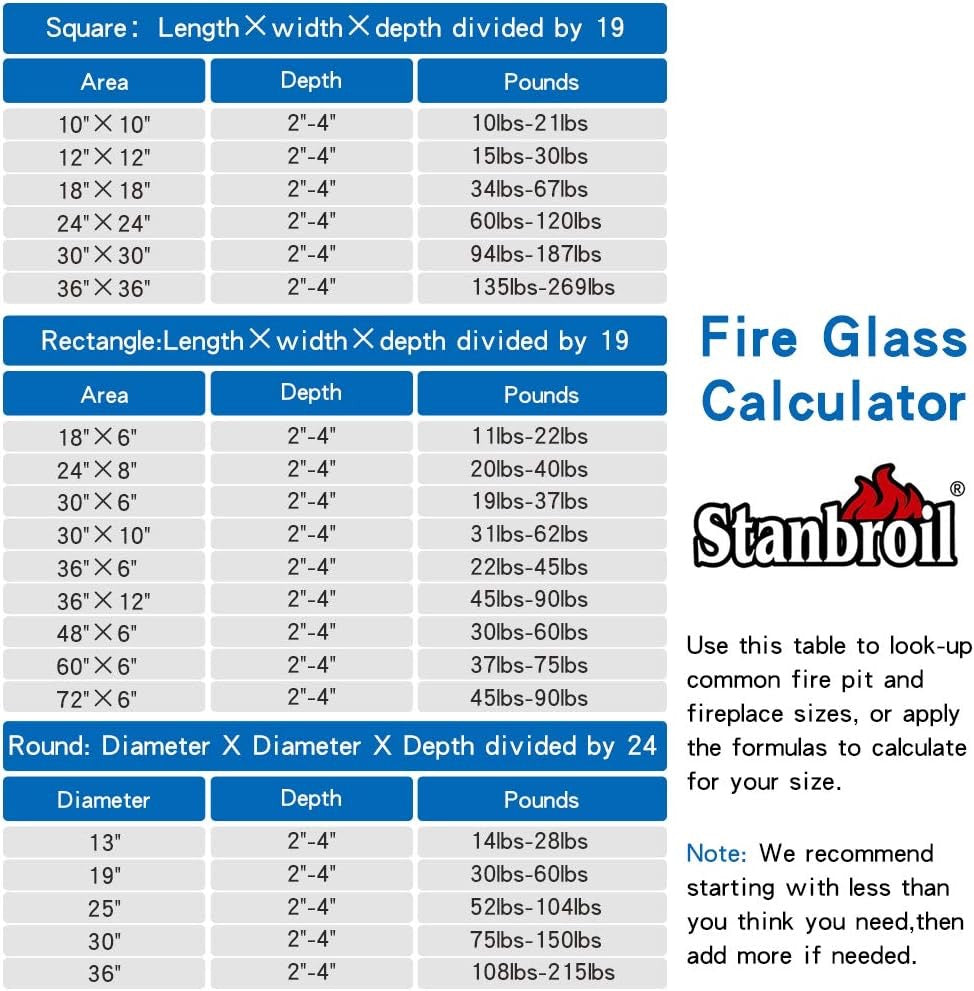 Stanbroil Onyx Black Reflective Fire Glass – Tempered Fire Pit & Fireplace Decorative Glass