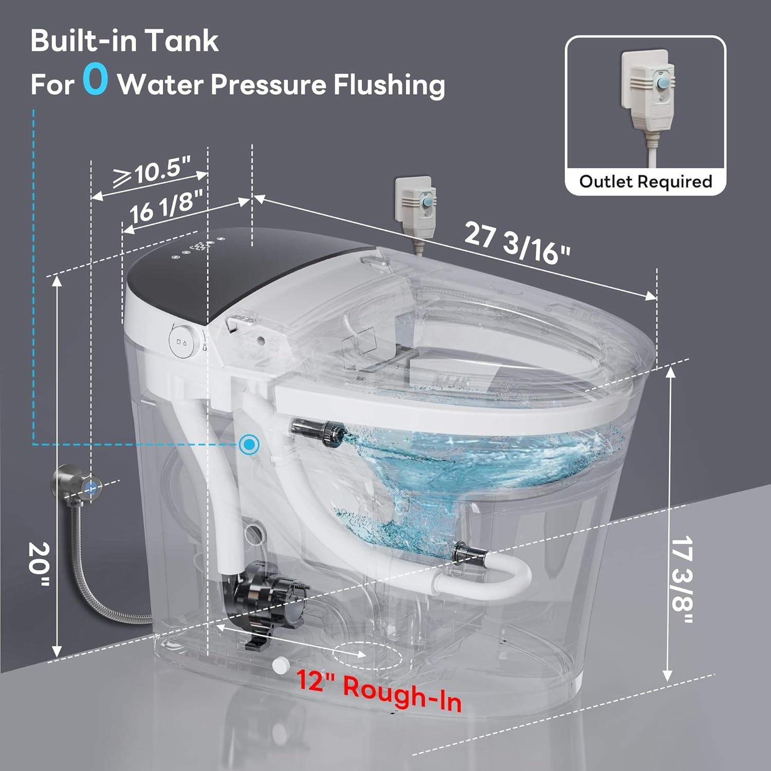 CANEST Smart Toilet with Built-In Bidet | ADA Comfort Height Dual-Flush 1.1/1.6 GPF with Heated Seat & Remote