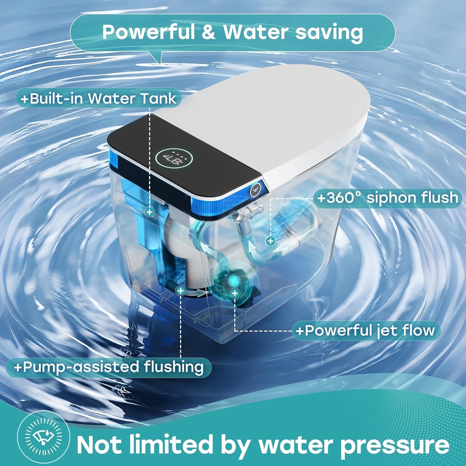 HOROW T38 Artistic Smart Toilet – Heated Bidet Toilet with Auto Lid, Warm Water & Dryer