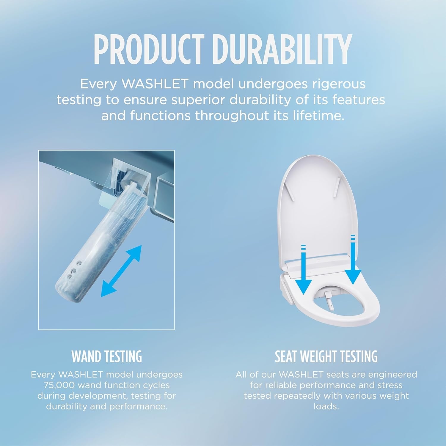 TOTO® WASHLET® S2 Electronic Bidet Toilet Seat SW3346#01 | Instantaneous Heating, PREMIST & EWATER+ (Elongated, Cotton White)