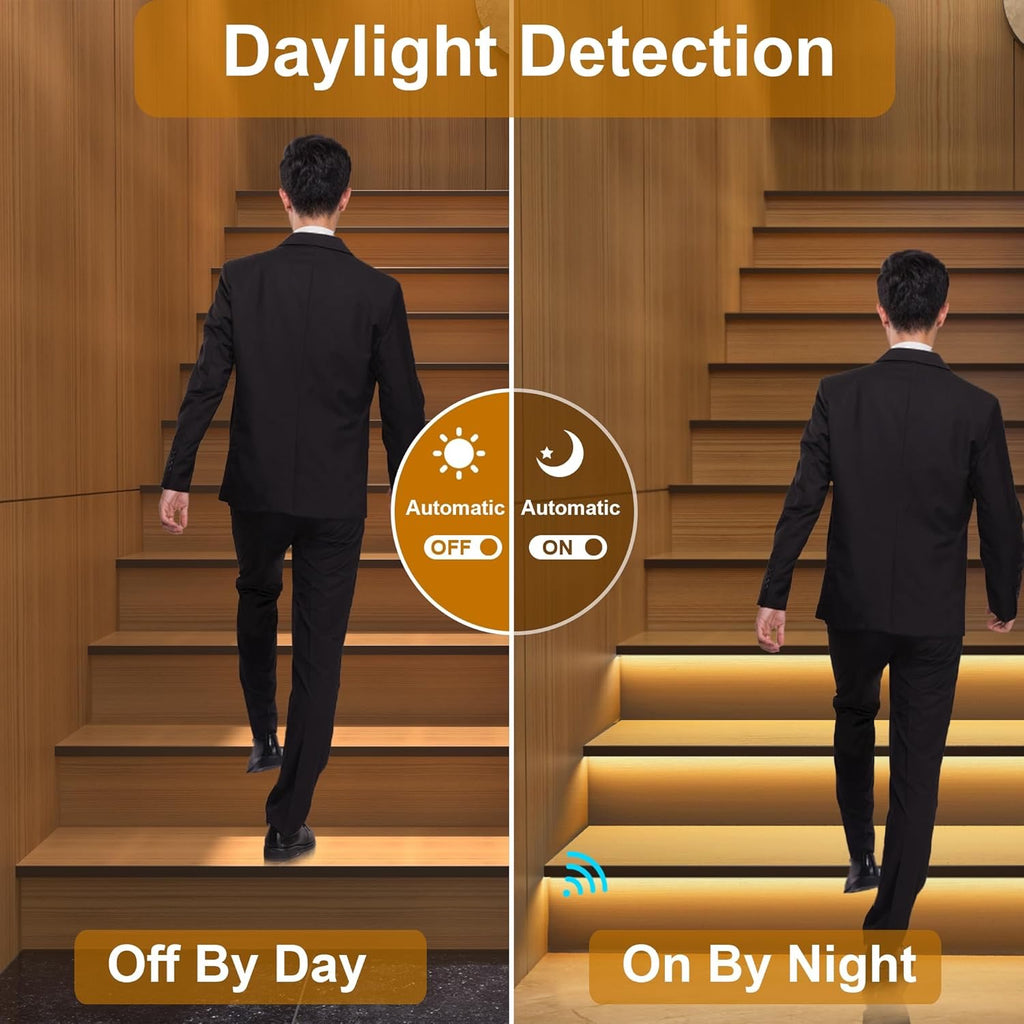 Intelligent Motion-Triggered LED Stair Lighting Kit | 40” Cuttable Warm White LED Strip Lights for 16 Stairs