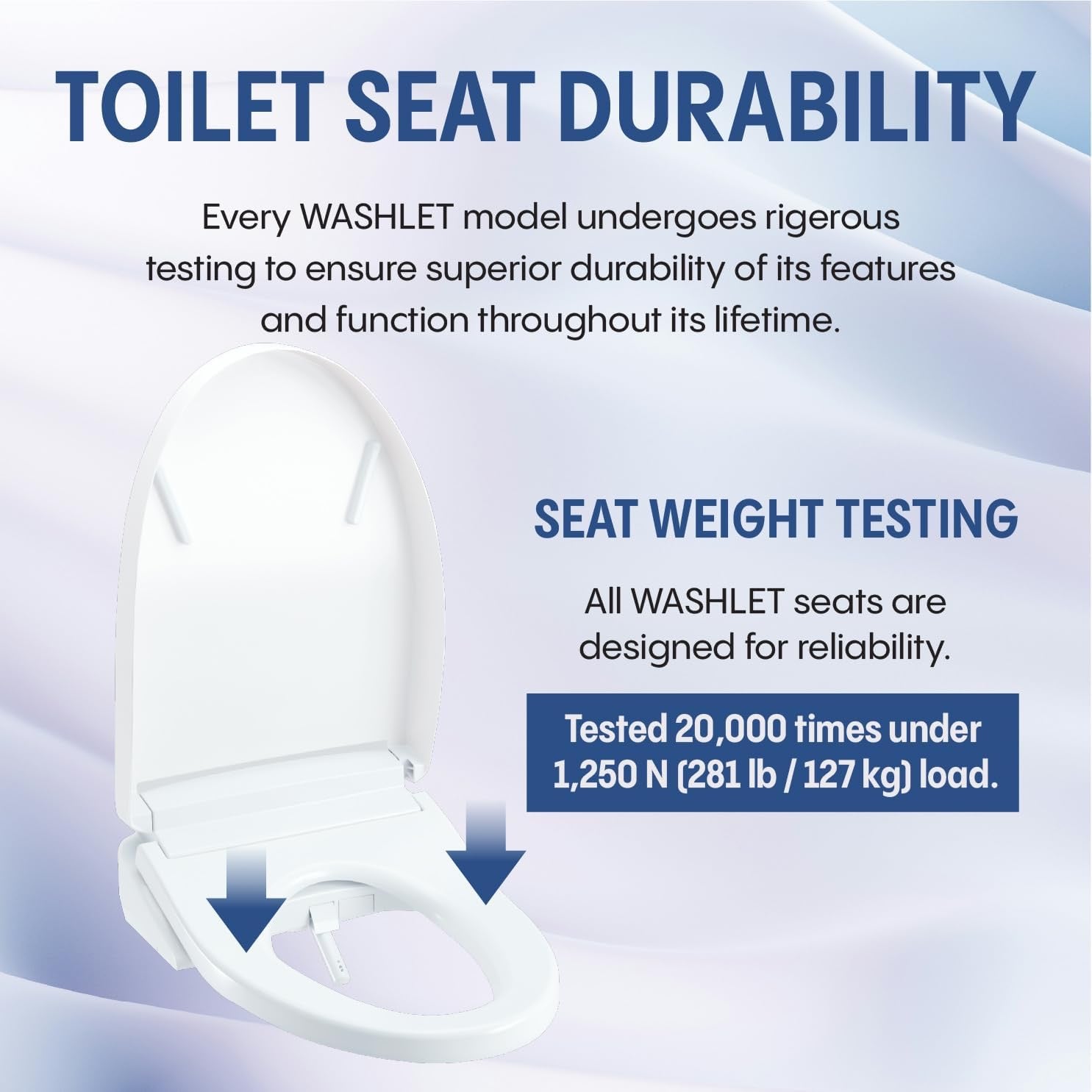 TOTO® WASHLET® S2 Electronic Bidet Toilet Seat SW3346#01 | Instantaneous Heating, PREMIST & EWATER+ (Elongated, Cotton White)