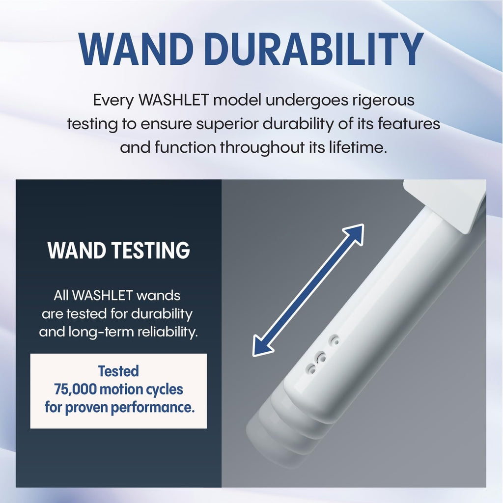 TOTO® WASHLET® S2 Electronic Bidet Toilet Seat SW3346#01 | Instantaneous Heating, PREMIST & EWATER+ (Elongated, Cotton White)