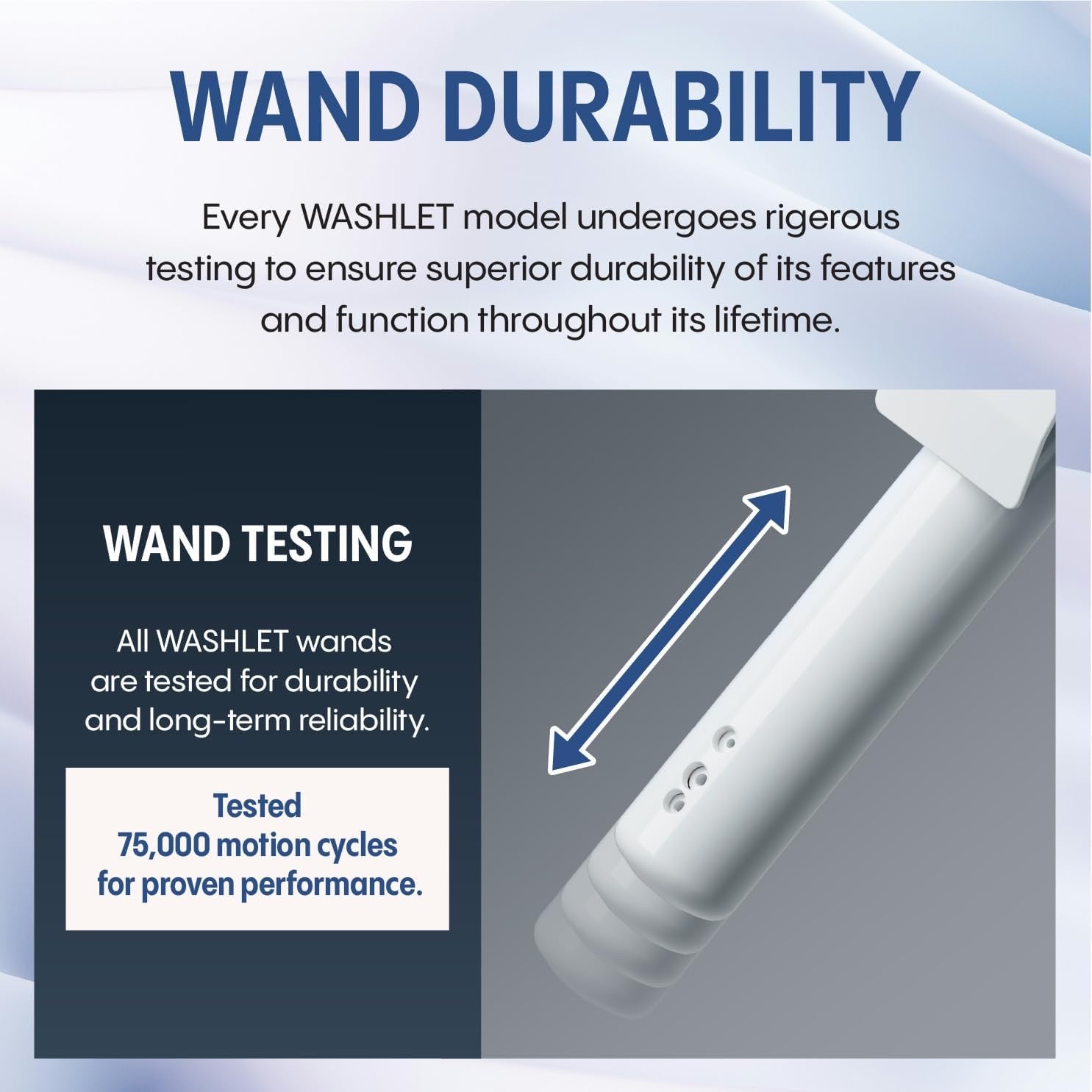 TOTO® WASHLET® S2 Electronic Bidet Toilet Seat SW3346#01 | Instantaneous Heating, PREMIST & EWATER+ (Elongated, Cotton White)