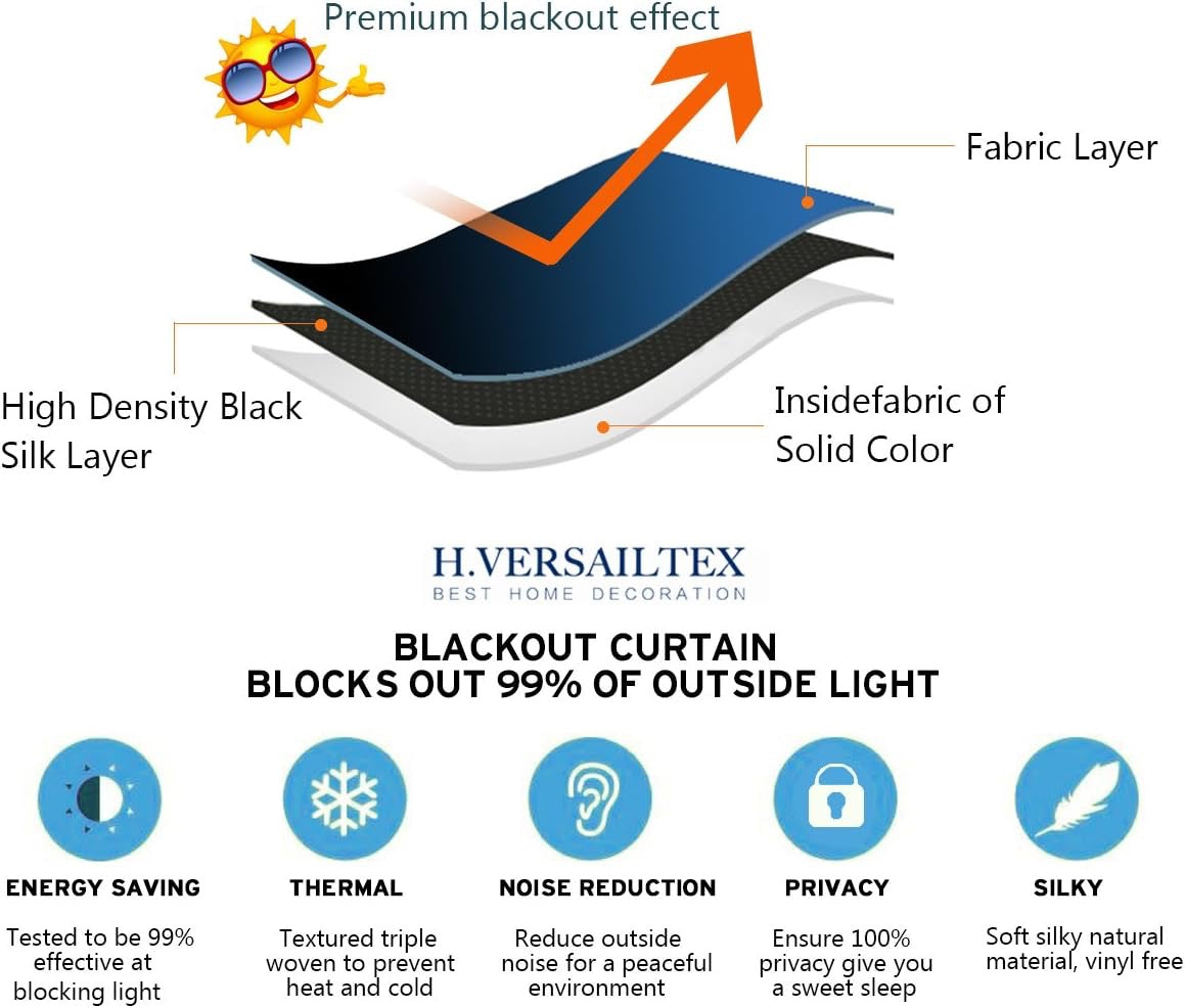 H.VERSAILTEX Extra-Wide Blackout Patio Curtains – Thermal Insulated Sliding Door Drapes, Ivory Cream