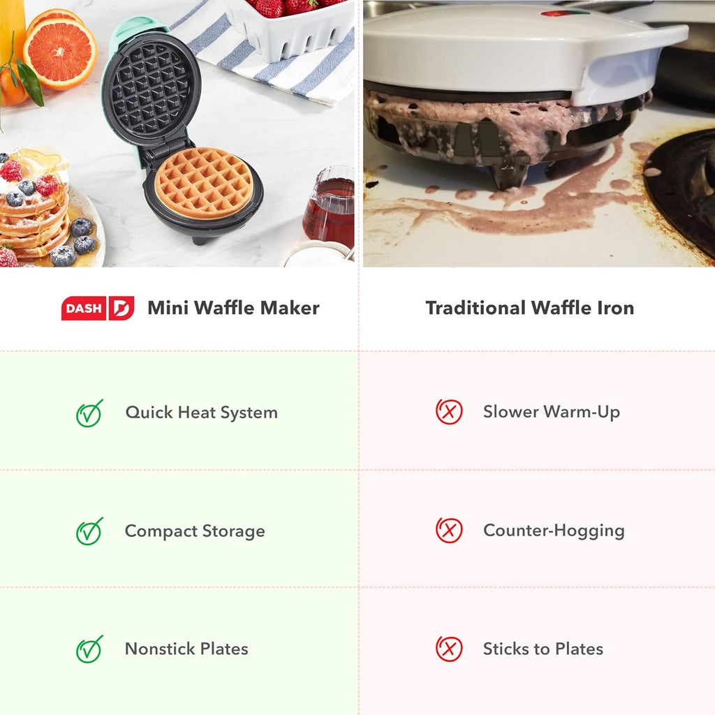 Dash Mini Waffle Maker Compact Nonstick Electric Waffle Iron Easy Clean 4 Inch Kids Family Kitchen Appliance