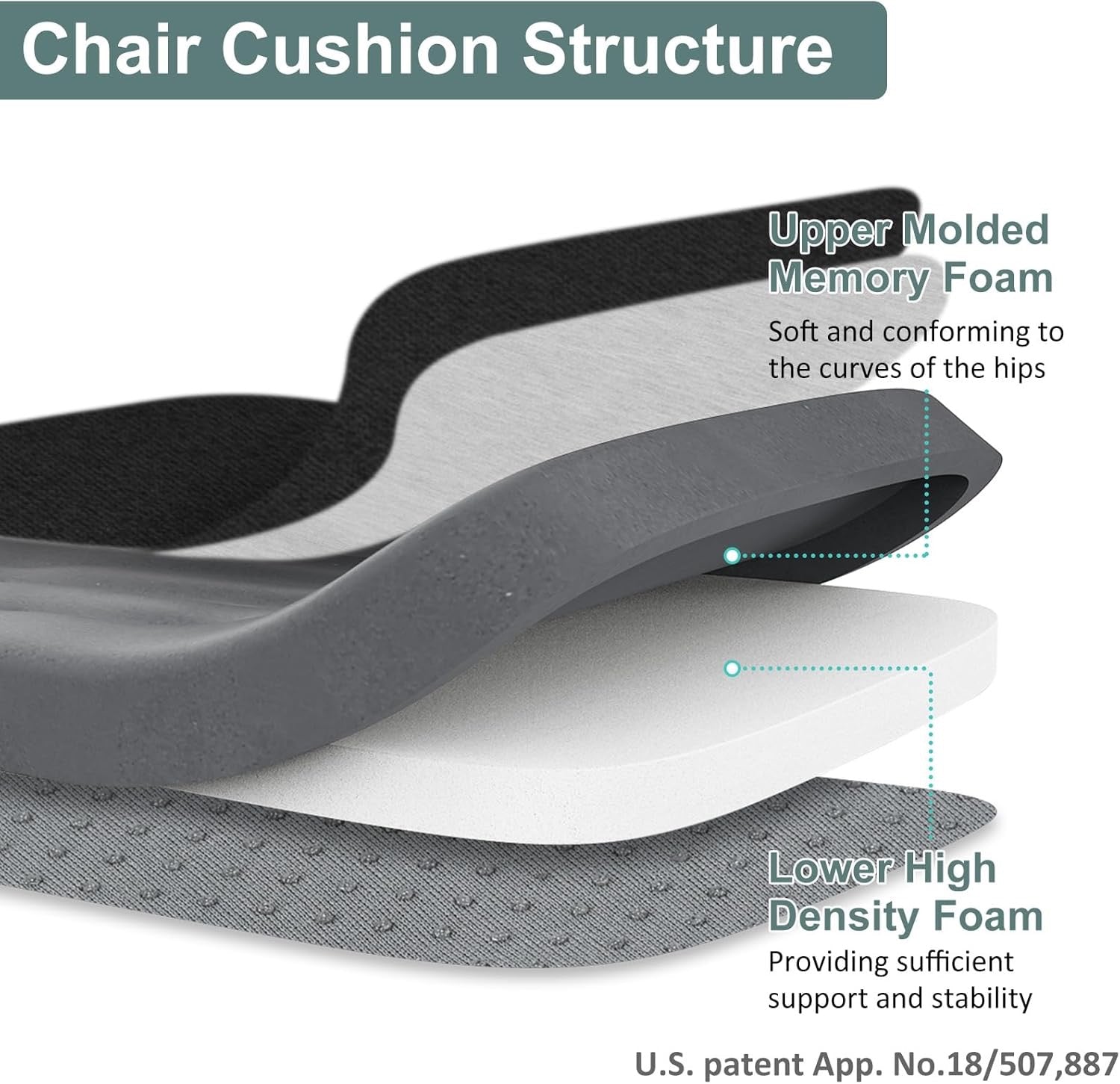 Shinnwa Memory Foam Dining Chair Pads (Set of 4) | Washable Kitchen Chair Cushions with Ties – Black