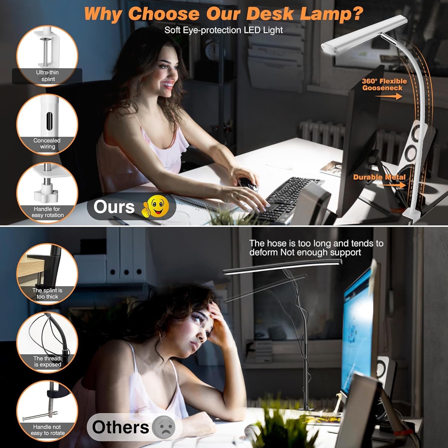 LED Desk Lamp with Clamp | Eye-Caring Gooseneck Task Light with Stepless Dimming – White