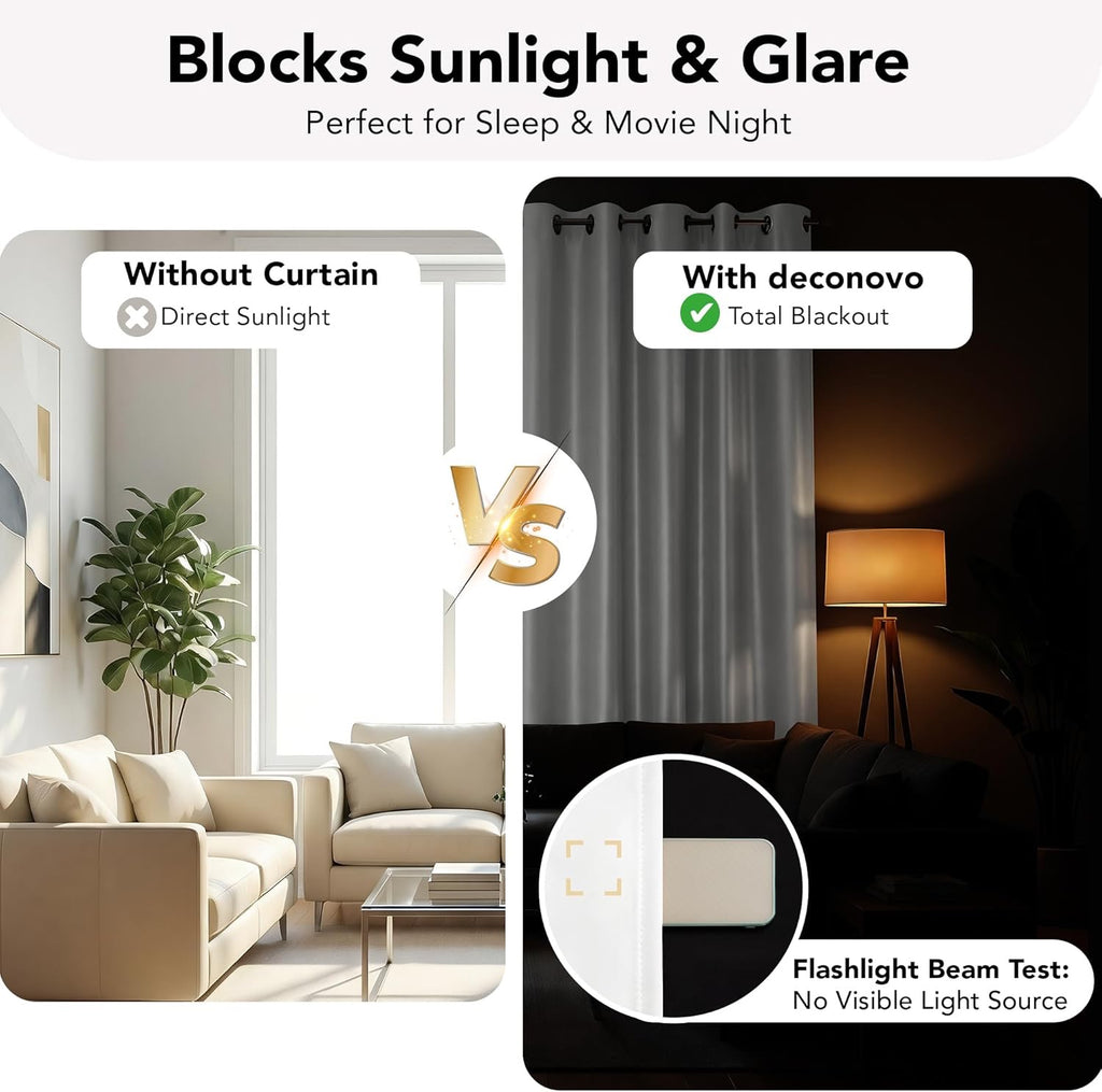 Deconovo 100% Blackout Curtains – Thermal Insulated & Noise-Reducing White Drapery Panels