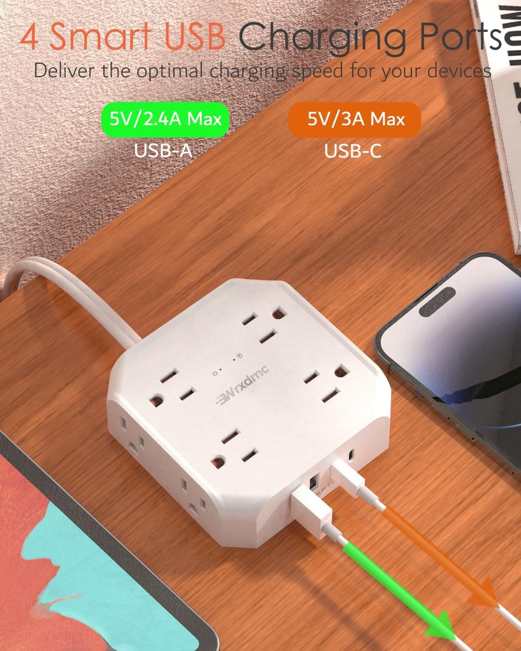 WRXDMC 2-Prong Surge Protector Power Strip | 8 AC Outlets + USB-C & USB-A, 5ft Extension Cord – Wall Mountable
