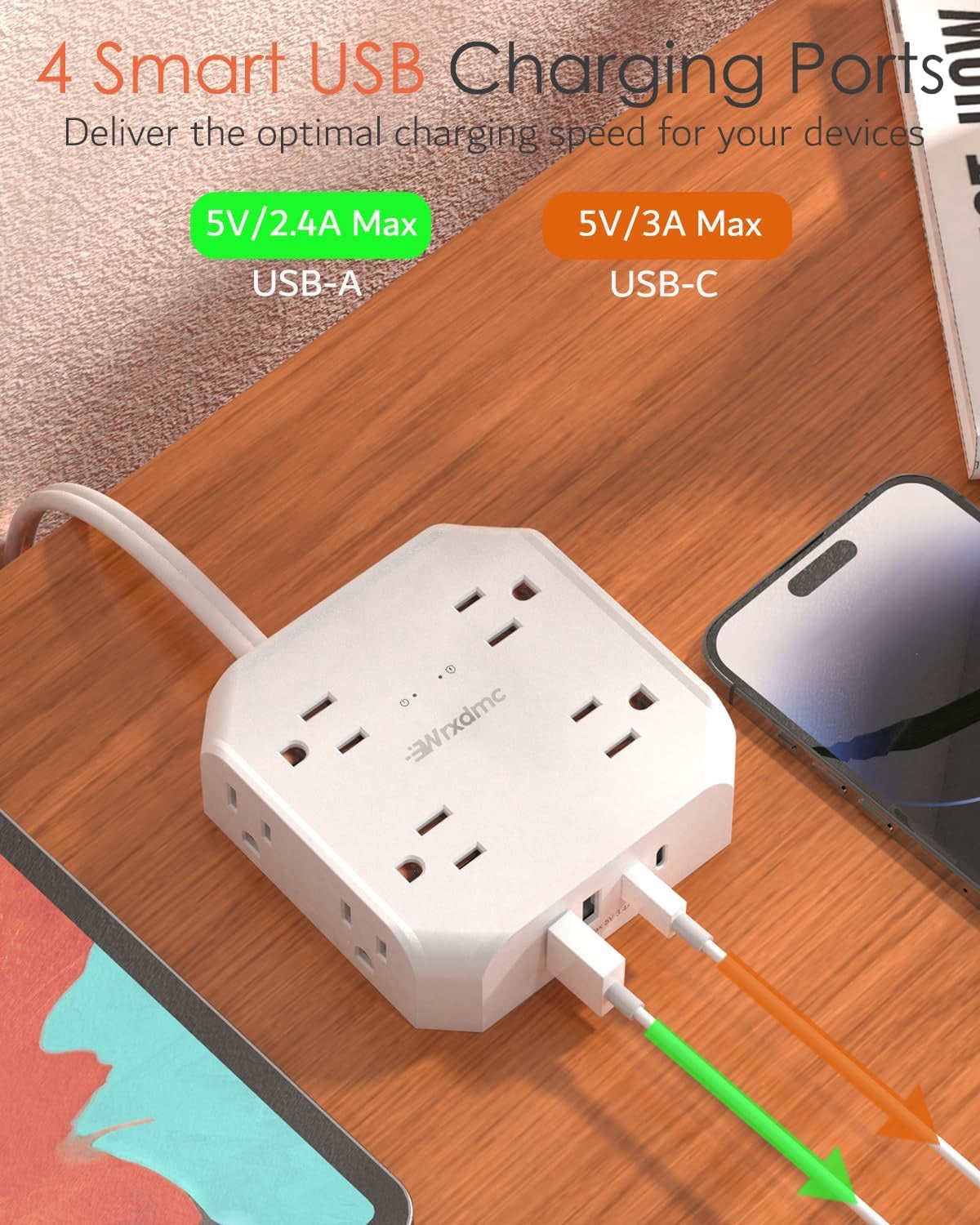 WRXDMC 2-Prong Surge Protector Power Strip | 8 AC Outlets + USB-C & USB-A, 5ft Extension Cord – Wall Mountable