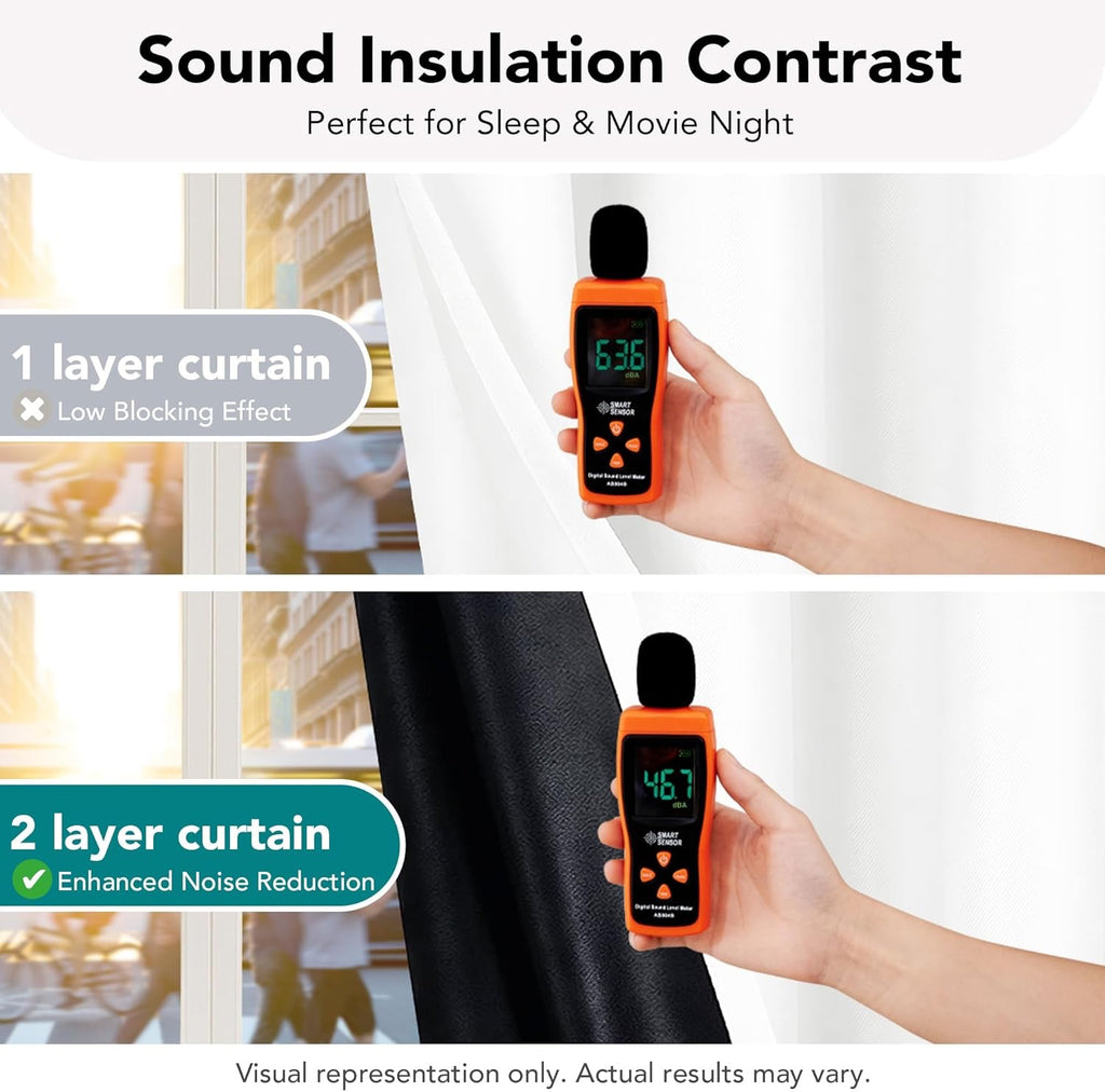 Deconovo 100% Blackout Curtains – Thermal Insulated & Noise-Reducing White Drapery Panels