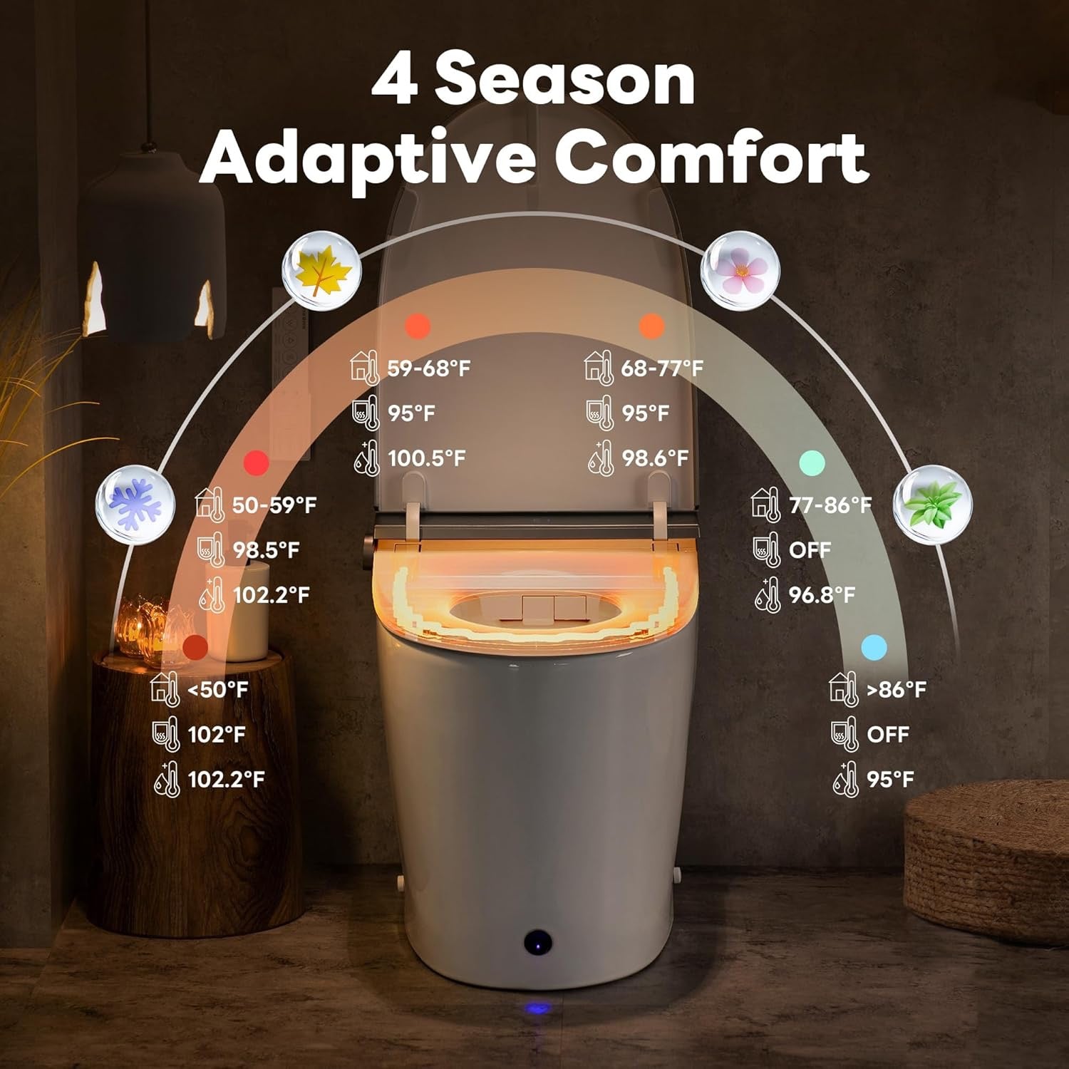 Casta Diva Smart Toilet with Bidet Built-In | Heated Seat, Auto Flush, Foam Dispenser & Tank System