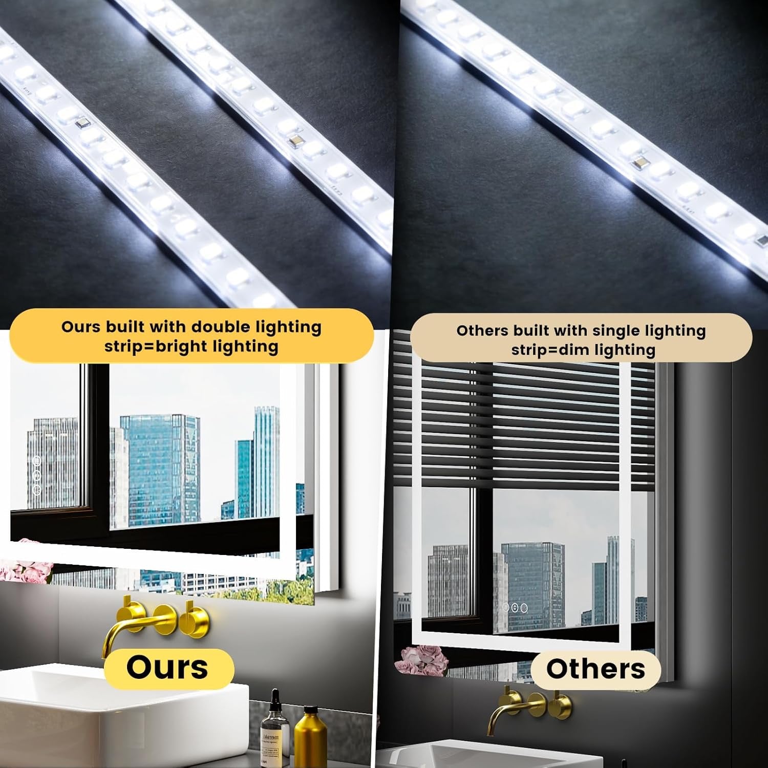 24” x 32” LED Smart Bathroom Mirror | Backlit + Front Lit Anti-Fog Dimmable Vanity Mirror