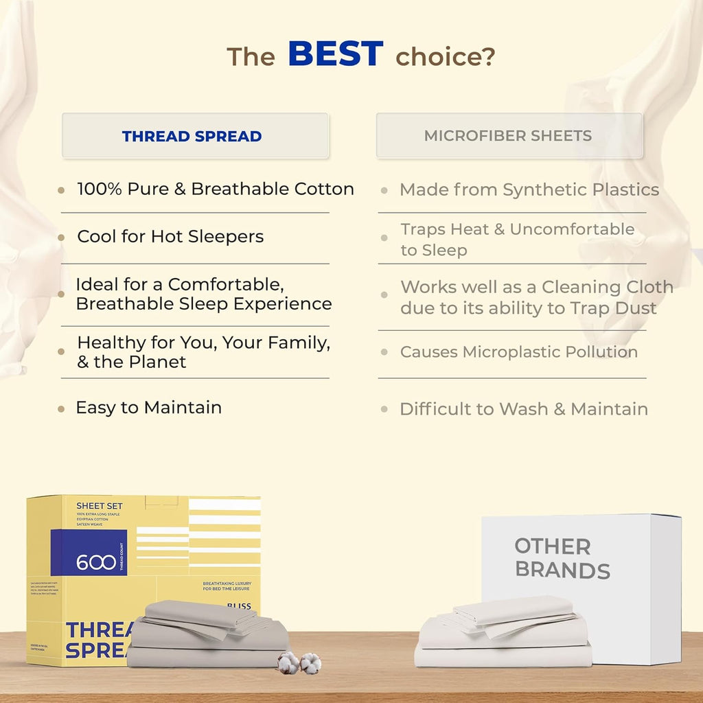 THREAD SPREAD 600 Thread Count Egyptian Cotton King Sheet Set | Cooling Sateen Deep Pocket Sheets – White