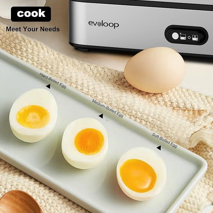 Evoloop Rapid Egg Cooker Electric 6-Egg Capacity | Multi-Function Egg Cooker with Auto Shut-Off (Soft, Medium, Hard Boiled & Poacher)
