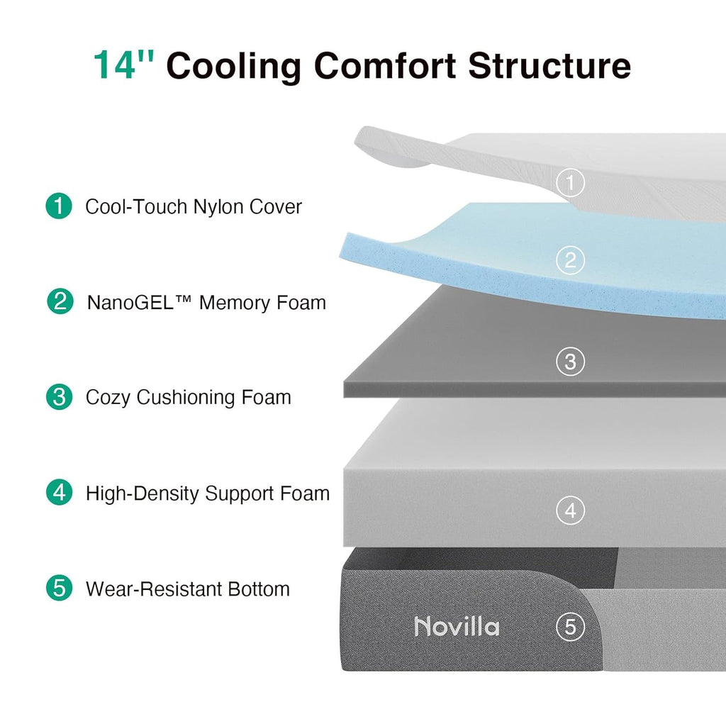 Novilla 14” King Mattress | Gel-Infused Cooling Memory Foam | Medium-Firm Support & Pressure Relief