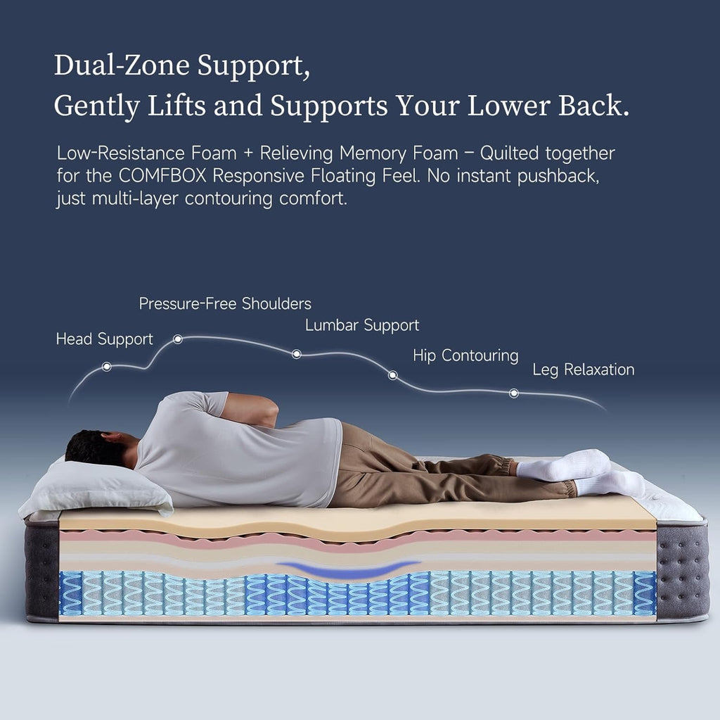 12” Full Hybrid Mattress | Medium-Firm Memory Foam & Pocket Coil Support | Cooling Comfort & Pressure Relief