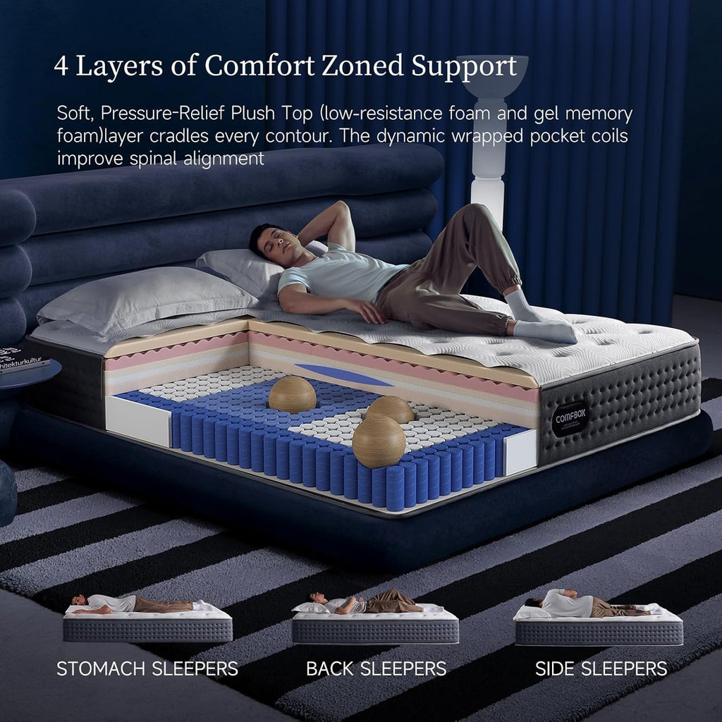12” Full Hybrid Mattress | Medium-Firm Memory Foam & Pocket Coil Support | Cooling Comfort & Pressure Relief