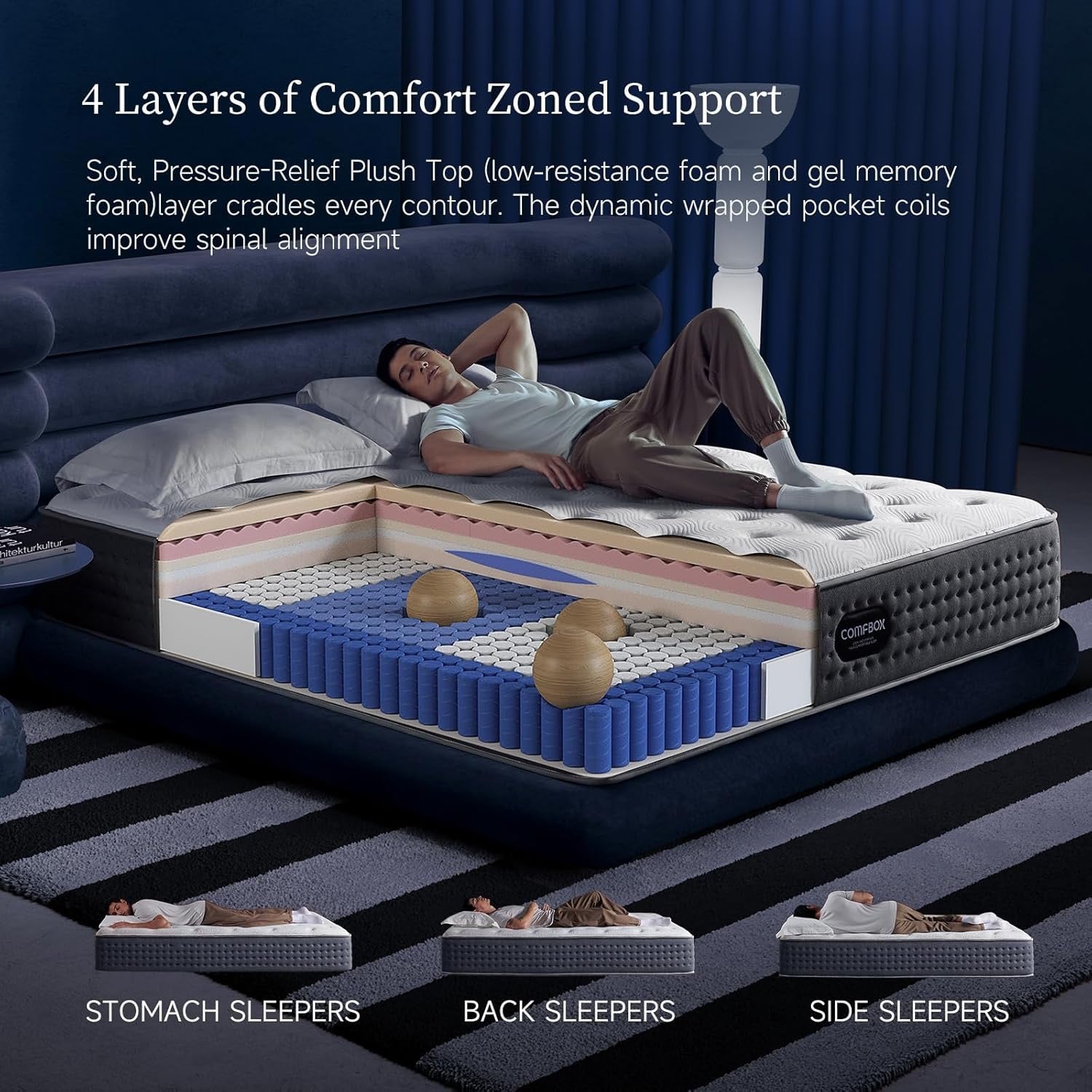 12” Full Hybrid Mattress | Medium-Firm Memory Foam & Pocket Coil Support | Cooling Comfort & Pressure Relief