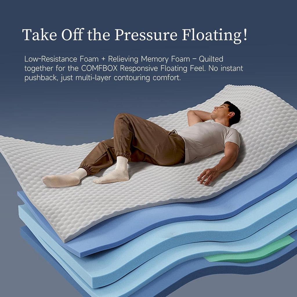 12” Full Hybrid Mattress | Medium-Firm Memory Foam & Pocket Coil Support | Cooling Comfort & Pressure Relief
