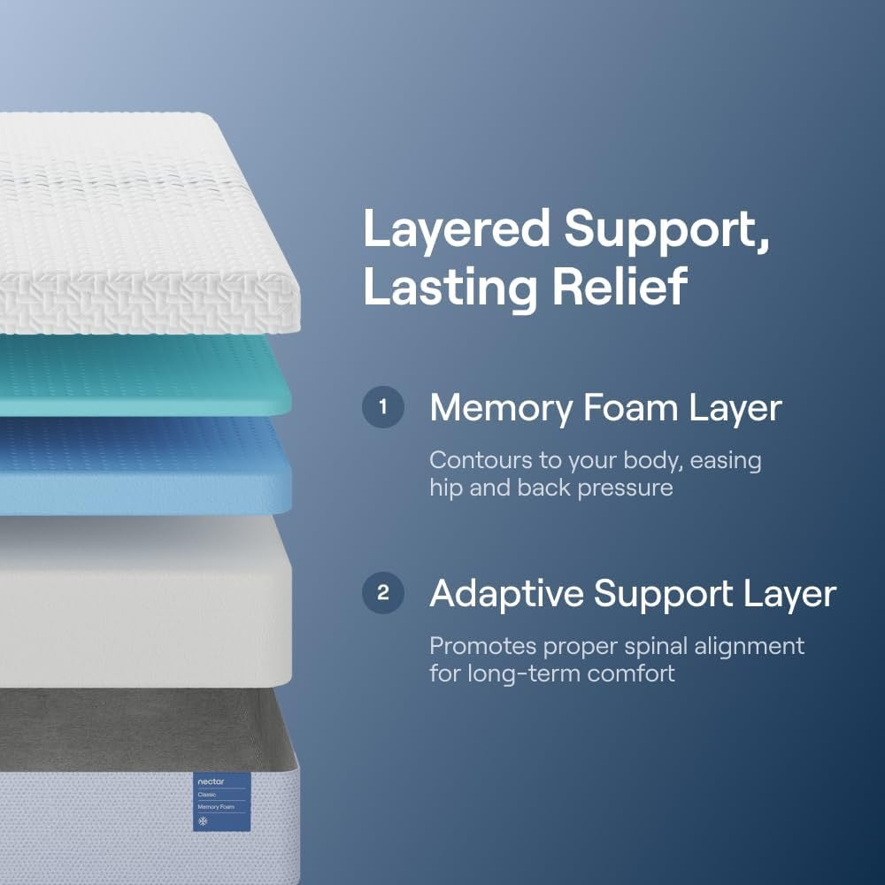 Nectar Classic 12” Queen Mattress | Medium Firm Memory Foam | Cooling Comfort & Back Pain Relief