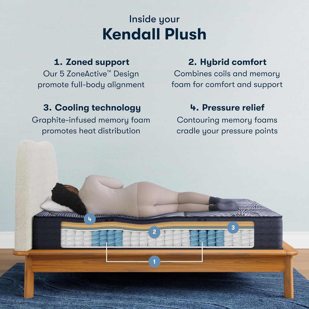Serta Perfect Sleeper X – Kendall 13” Plush King Hybrid Mattress | Cooling + 5-Zone Support