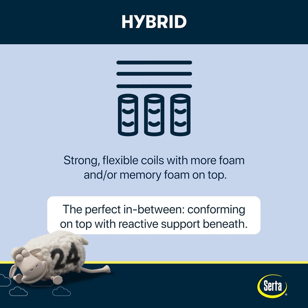Serta Perfect Sleeper X – Kendall 13” Plush King Hybrid Mattress | Cooling + 5-Zone Support