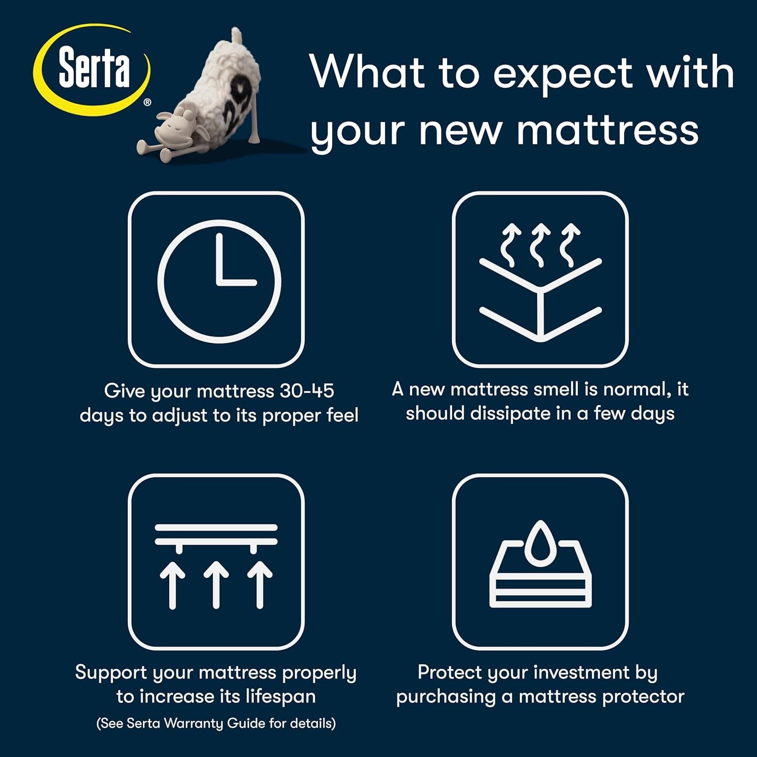 Serta Perfect Sleeper X – Kendall 13” Plush King Hybrid Mattress | Cooling + 5-Zone Support