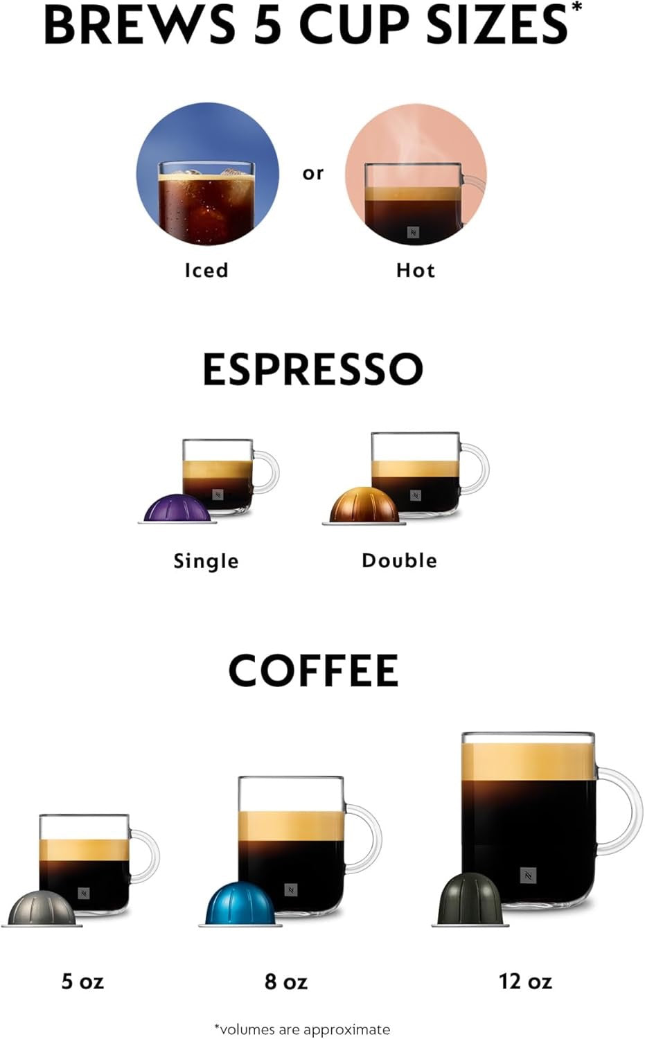 Nespresso Vertuo Pop+ Coffee & Espresso Maker by Breville | Samra Origins Edition (Metad Green)
