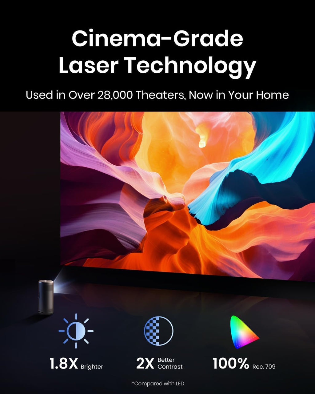 Anker Nebula Capsule 3 Laser Portable Projector | Smart Mini Projector with Google TV & Dolby Digital