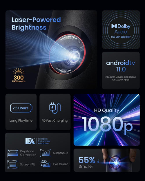 Anker Nebula Capsule 3 Laser Portable Projector | Smart Mini Projector with Google TV & Dolby Digital
