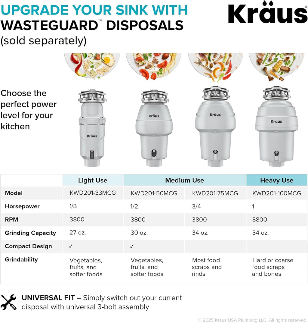 KRAUS Standart Pro 30″ Undermount Kitchen Sink | Single Bowl 16-Gauge Stainless Steel