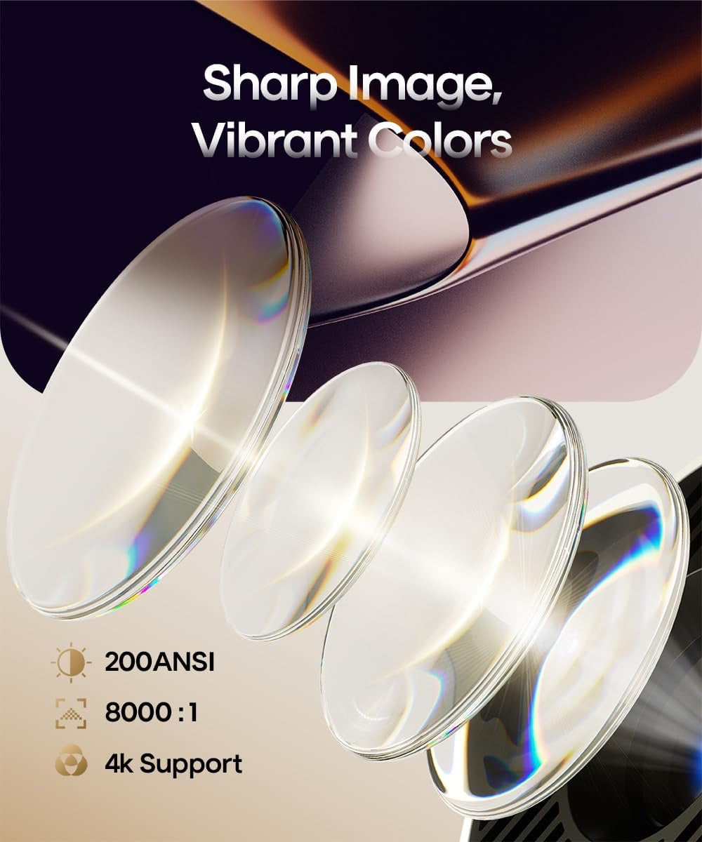 Magcubic HY300PRO Mini Projector | Portable WiFi & Bluetooth Smart Projector with 4K Support