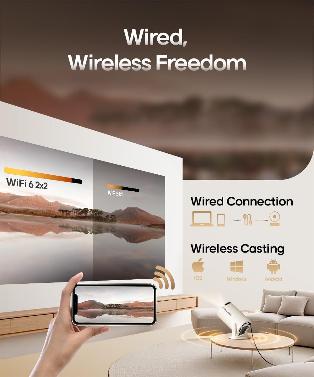 Magcubic HY300PRO Mini Projector | Portable WiFi & Bluetooth Smart Projector with 4K Support