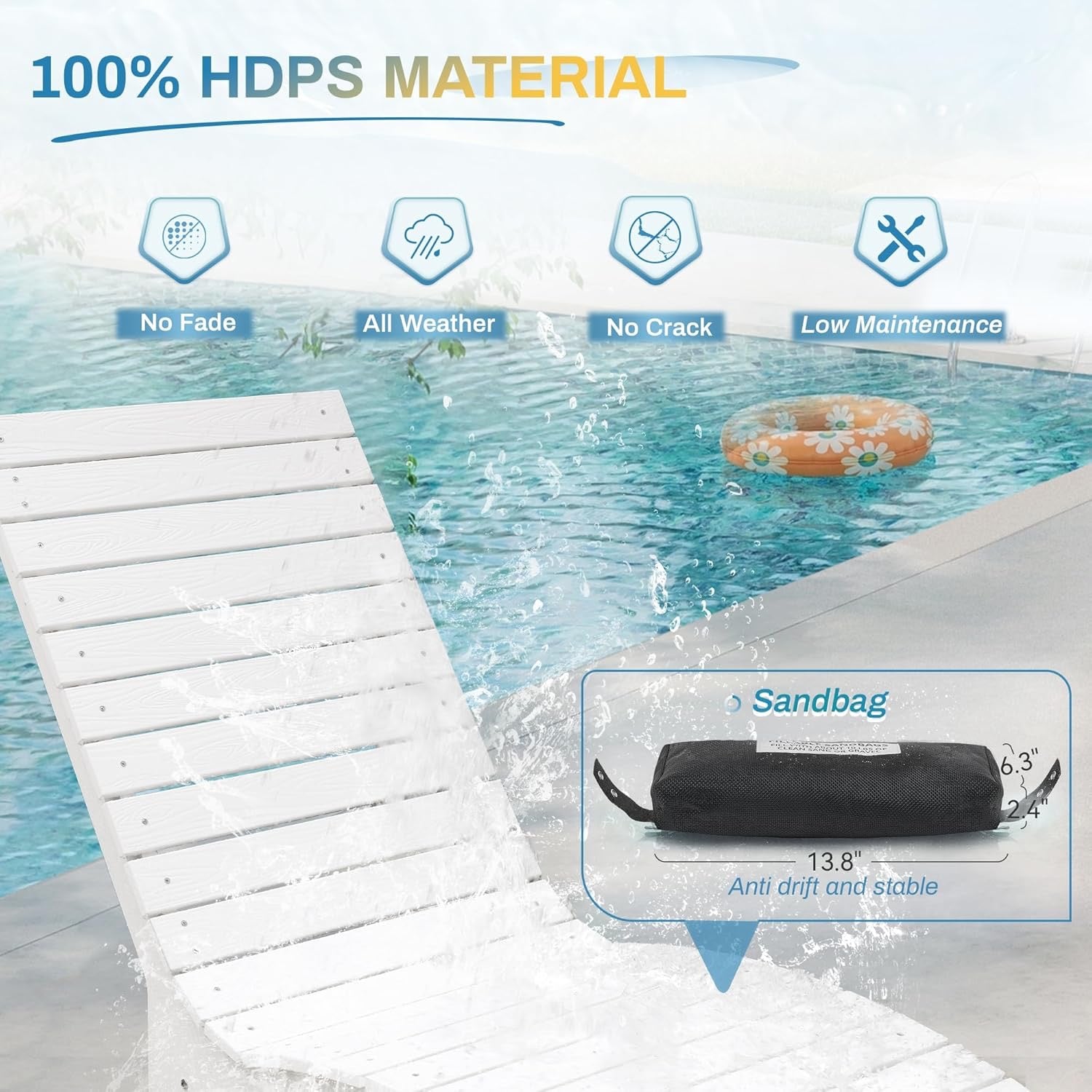 HDPS In-Pool Lounge Chairs Set of 2 | Weighted All-Weather Tanning Chaise with Headrest (White)