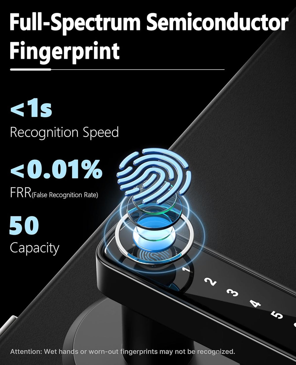 Asidrama Smart Fingerprint Door Lock | Keyless Entry Biometric Keypad Handle with App Access (Black)