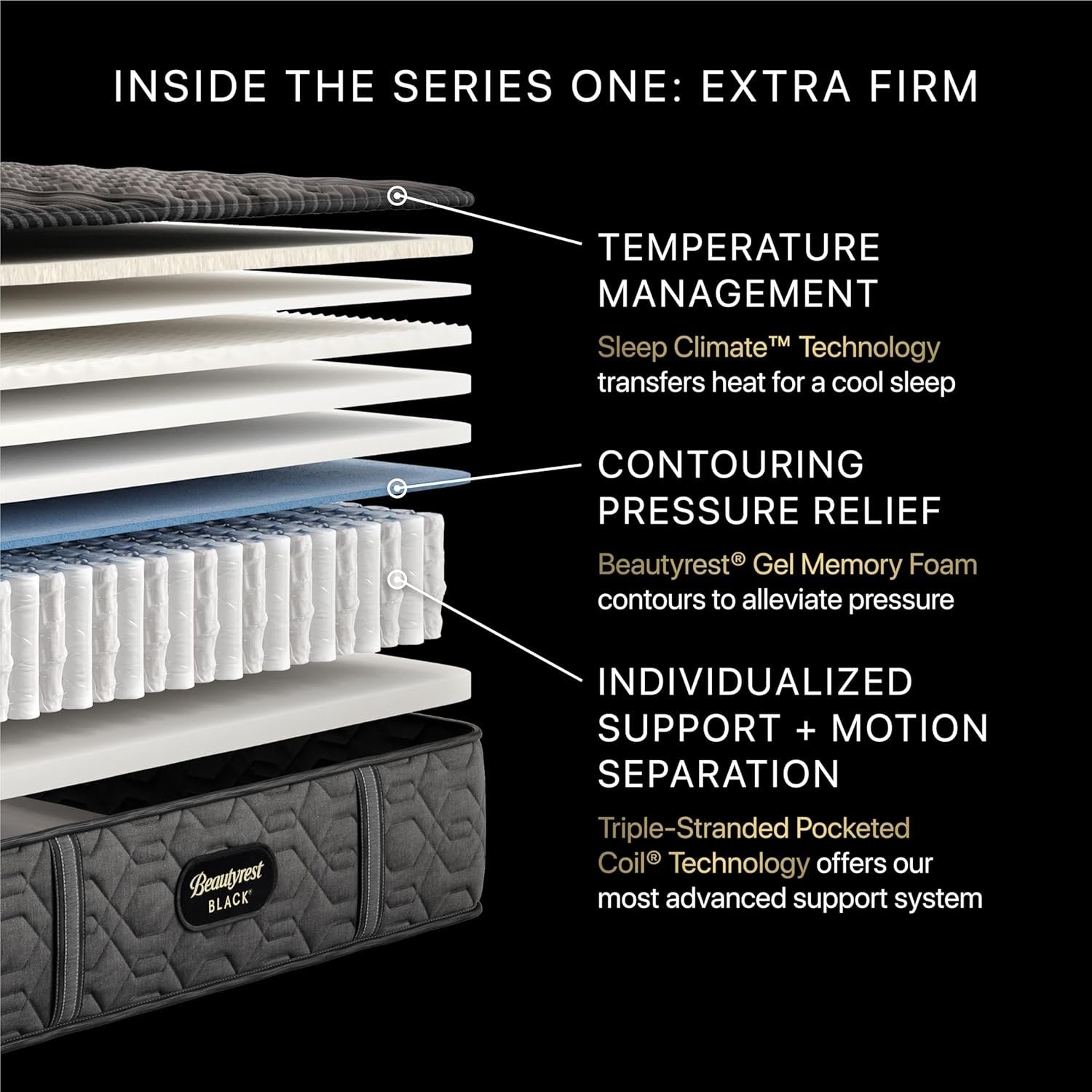 Beautyrest Black Series One 13.5” Extra Firm Queen Mattress | Cooling, Breathable Luxury Support