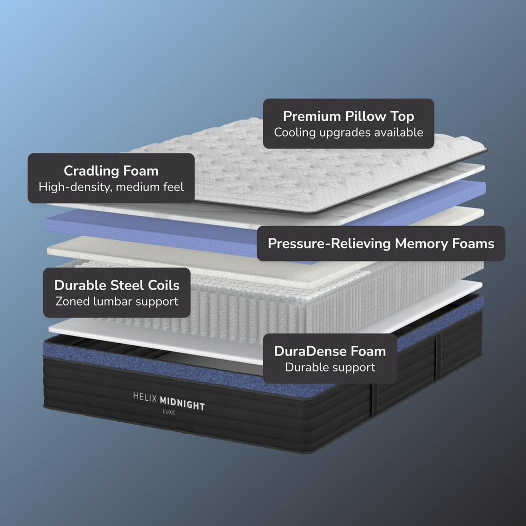 Helix Midnight Luxe King Mattress | Premium Cooling Hybrid with Zoned Support