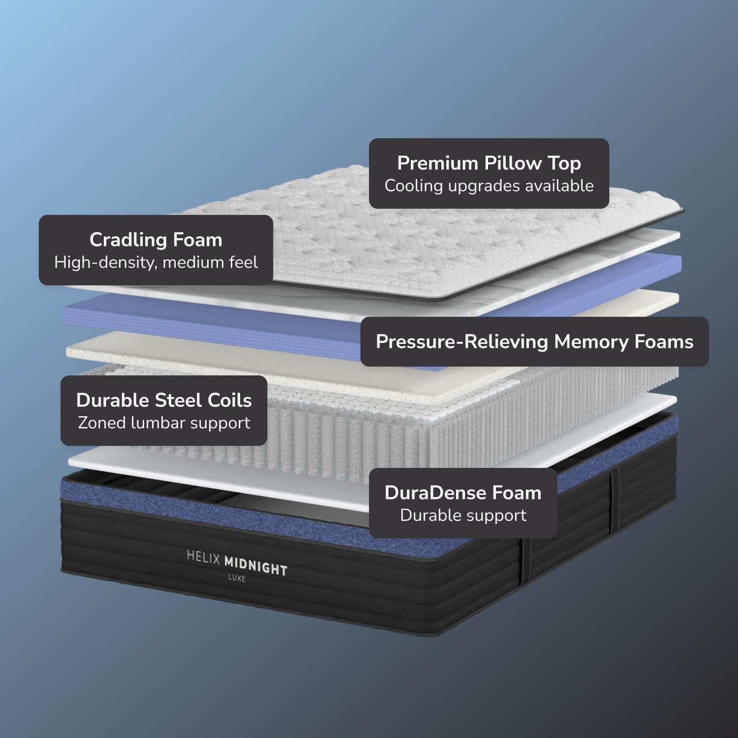 Helix Midnight Luxe King Mattress | Premium Cooling Hybrid with Zoned Support