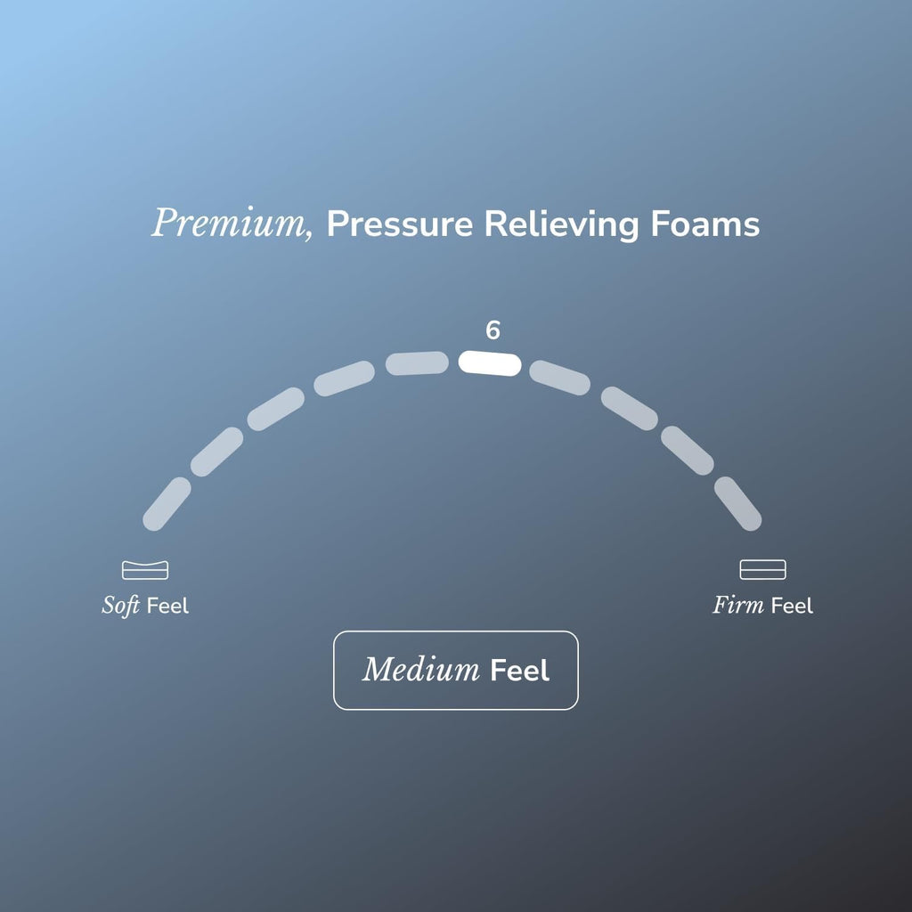 Helix Midnight Luxe King Mattress | Premium Cooling Hybrid with Zoned Support