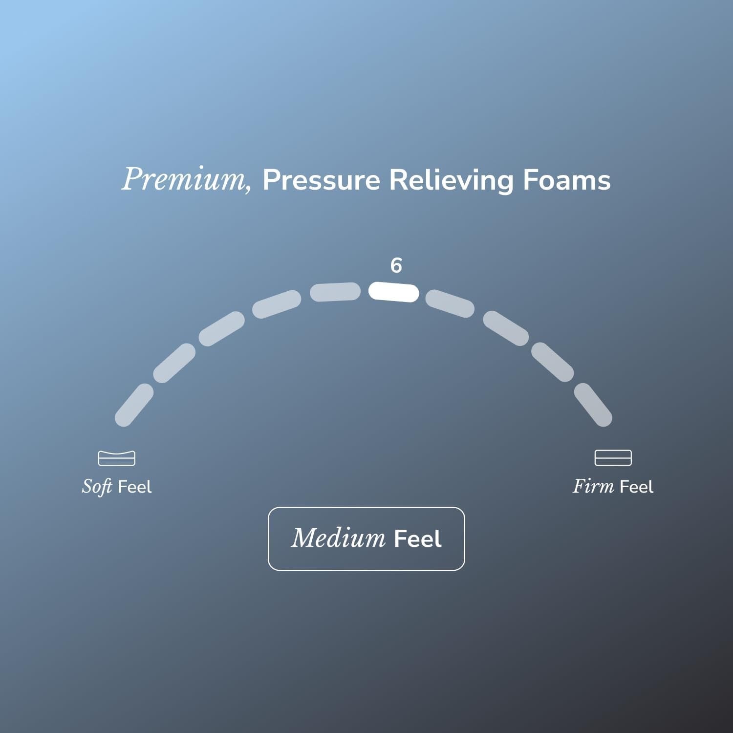Helix Midnight Luxe King Mattress | Premium Cooling Hybrid with Zoned Support