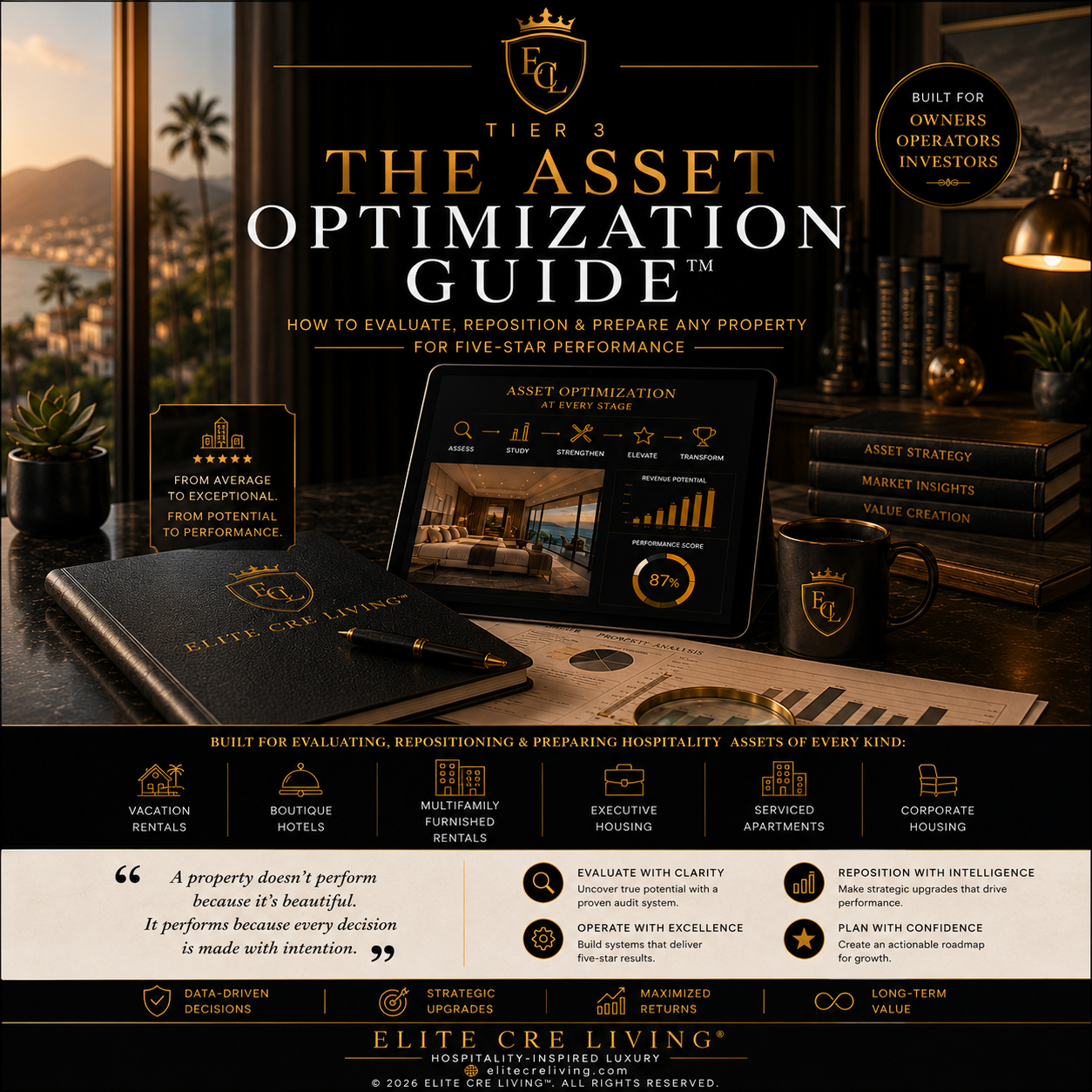 The Asset Optimization Guide™ · Tier 3 (Includes Tiers 1–3) · $197