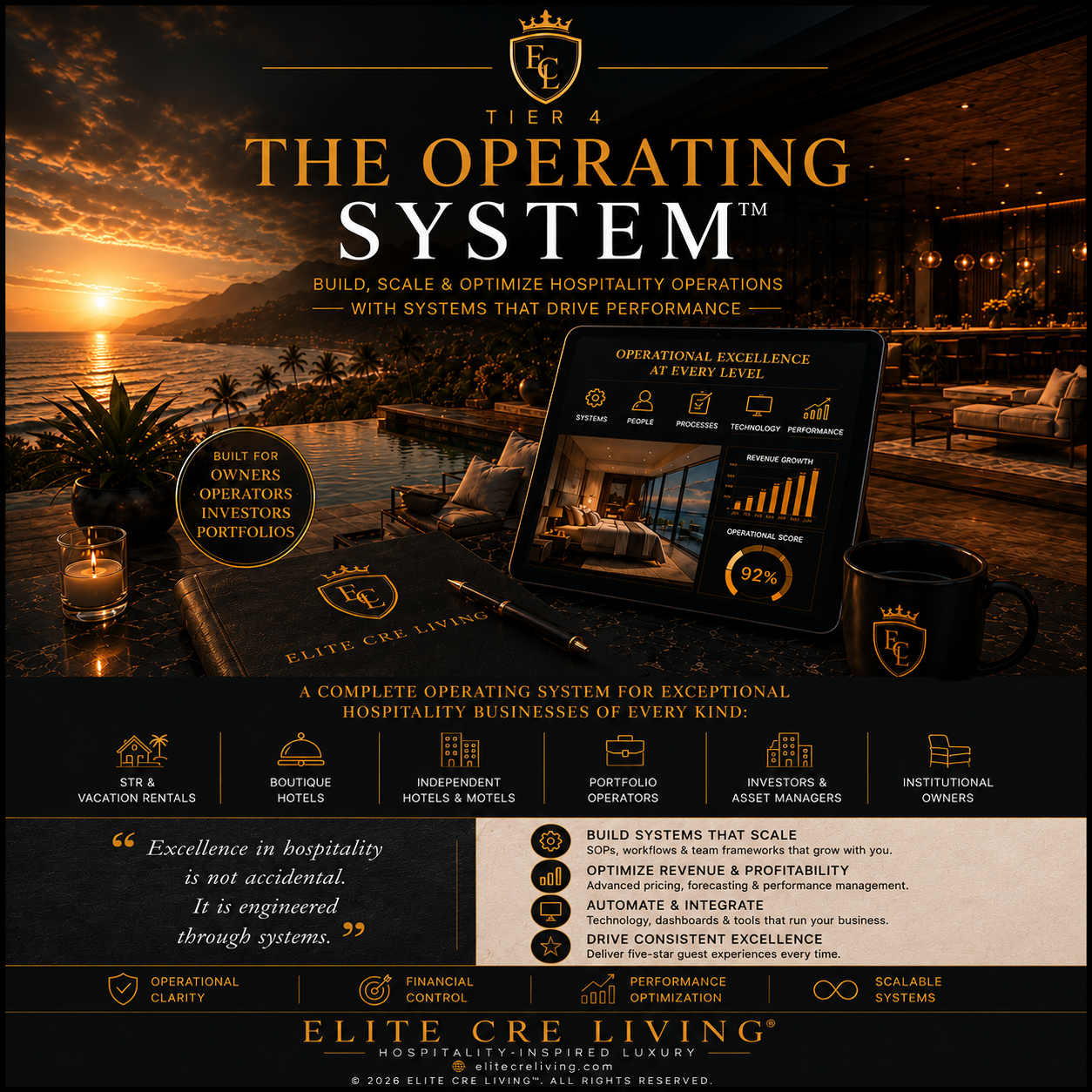 The Operating System™ · Tier 4 (Includes Tiers 1–4) · $347